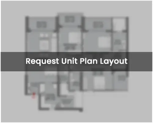 Unit Plan Layout